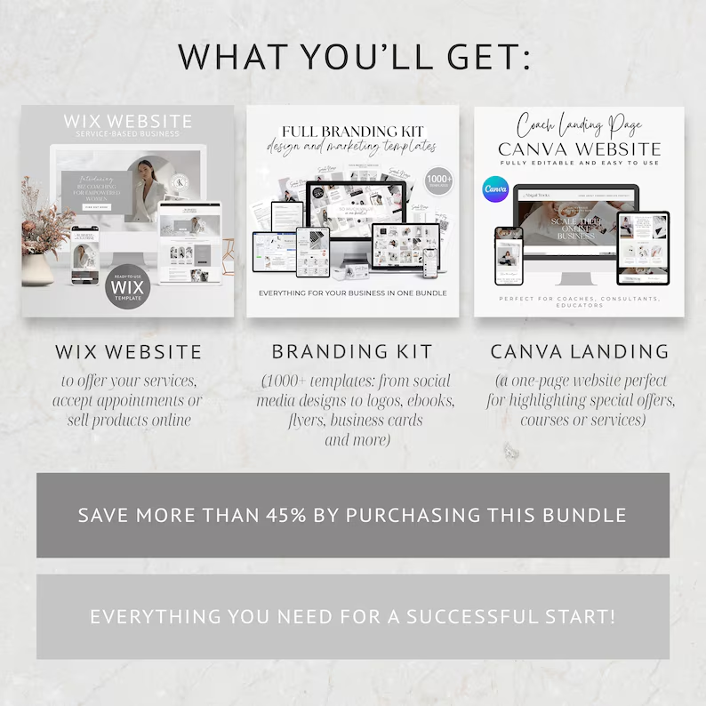 3-in-1 Coaching Website Bundle Coaching Business Template Wix Website Template Canva website landing Page Branding Kit Coach Consultant - 图片 5